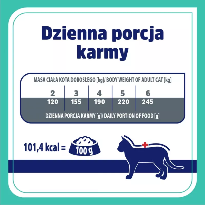 VET RESPONSE Gastrointestinal - natvoer voor katten - 4x85 g