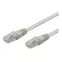 Wentronic Goobay CAT 6-patchkabel, U/UTP, grijs, 3 m - CCA koper-mix (68409)