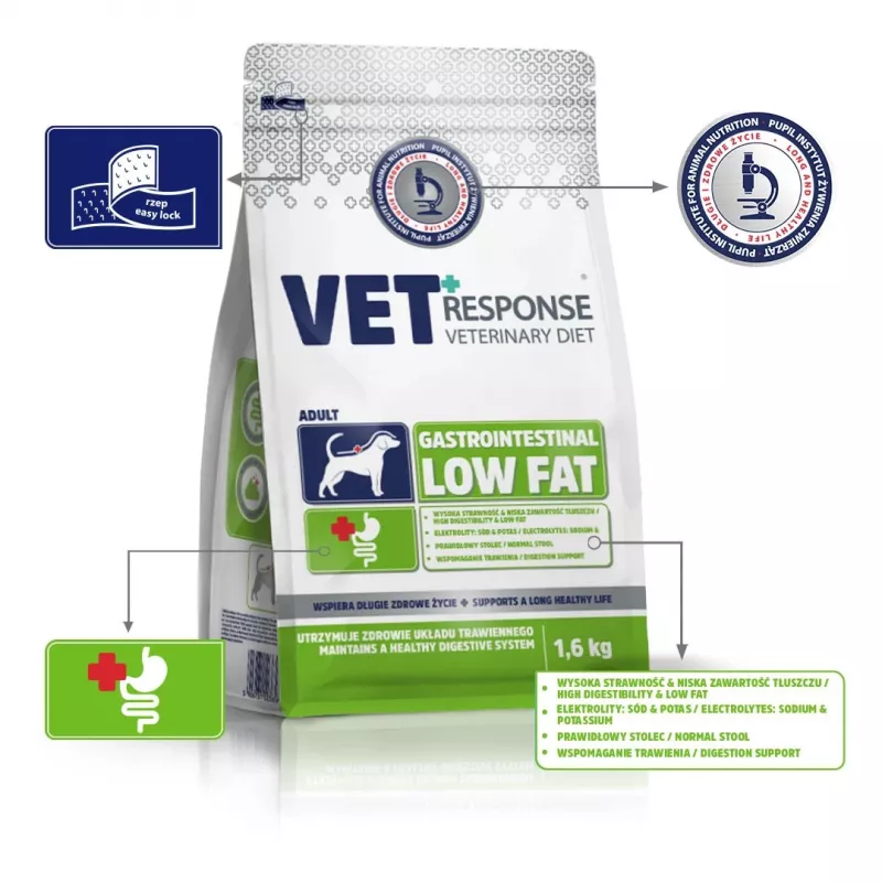 VET RESPONSE Gastrointestinal Low fat - droogvoer voor honden - 1,6 kg