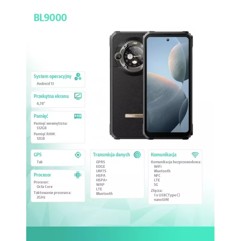 Blackview BL9000 5G 12/512GB zwart