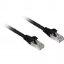 Netwerkkabel Sharkoon Cat.6a SFTP RJ-45 Cat6a 1,5 m zwart