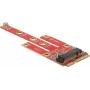 Delock 63384 Mini PCIe naar M.2 Key B-converter met Micro SIM-slot