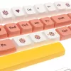 Keycap Set Ducky DCA132-USDAIMDPH1 PBT Dye Sublimation 133 toetsen