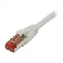 Synergy 21 S216933 – 0,25 m – Cat6 – S/FTP (S-STP) – RJ-45 – RJ-45 – grijs