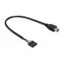 USB-kabel DeLOCK 83170 USB 2.0 0,3 m Mini-USB B zwart