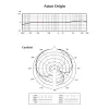 Studiomicrofoon Aston Origin