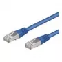 Wentronic Goobay CAT 5e patchkabel, F/UTP, blauw, 5 m - CCA koper-mix (50161)