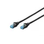Netwerkkabel Digitus CAT 5e SF/UTP patchkabel zwart 3m