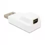 DisplayPort naar Mini DisplayPort-adapter DeLOCK 65240