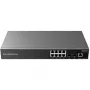 Managed switch Grandstream GWN7801P
