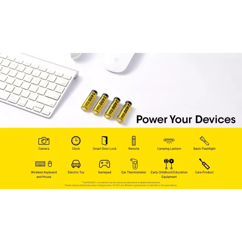 Oplaadbaar Li-Ion AA 1,5V accupack Nitecore NH2400 2400mAh – 4-pack