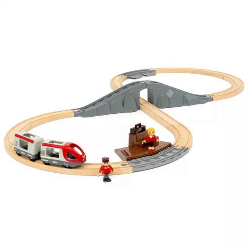 Rail startset