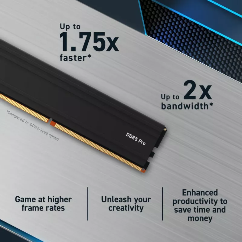 DIMM 32 GB DDR5-5600 2x 16 GB dual kit zwart CP2K16G56C46U5 PRO
