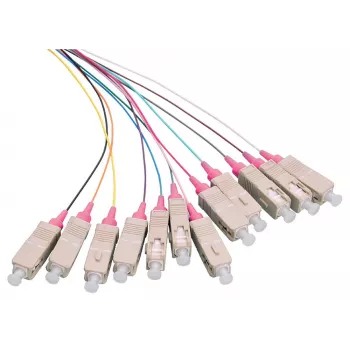 LOGON LFP035 InfiniBand/glasvezelkabel 2 m 12x SC veelkleurig (LFP035)
