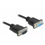 Seriële kabel DeLOCK 86579 zwart 2m RS-232 Sub-D9