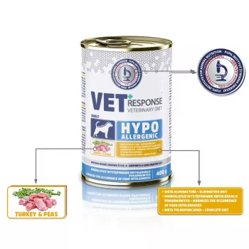VET RESPONSE Hypoallergenic kalkoen - natvoer voor honden - 400 g