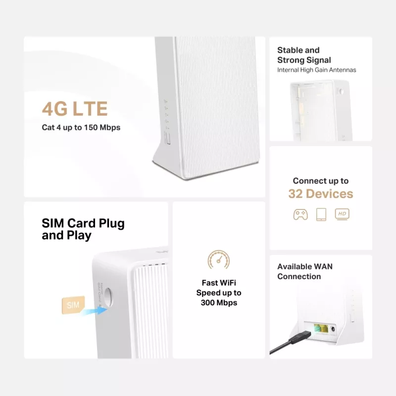 Draadloze router Mercusys MB112-4G 300 Mbit/s 2.4 GHz wit