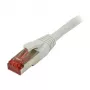 Patchkabel RJ45 - CAT6 250MHz - 10m grijs - S-STP(S/FTP) - TPE/LSZH (Superflex) - Synergy 21
