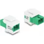 Keystone-module DELOCK 87120 SC single-port platte adapter, groen/wit, 16,5×27,4×21,9 mm
