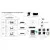 Kaartlezermodule Hikvision DS-KD-M