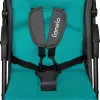 Kinderwagen Emma Plus turquoise