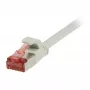Synergy 21 patchkabel RJ45, CAT6 250MHz, 1,5 m grijs, FTP (U/FTP), TPE (Superflex), plat, Synergy 21, - Digitaal/Data - Netwerk
