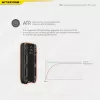 Nitecore TIP SE zwart hand-zaklamp LED