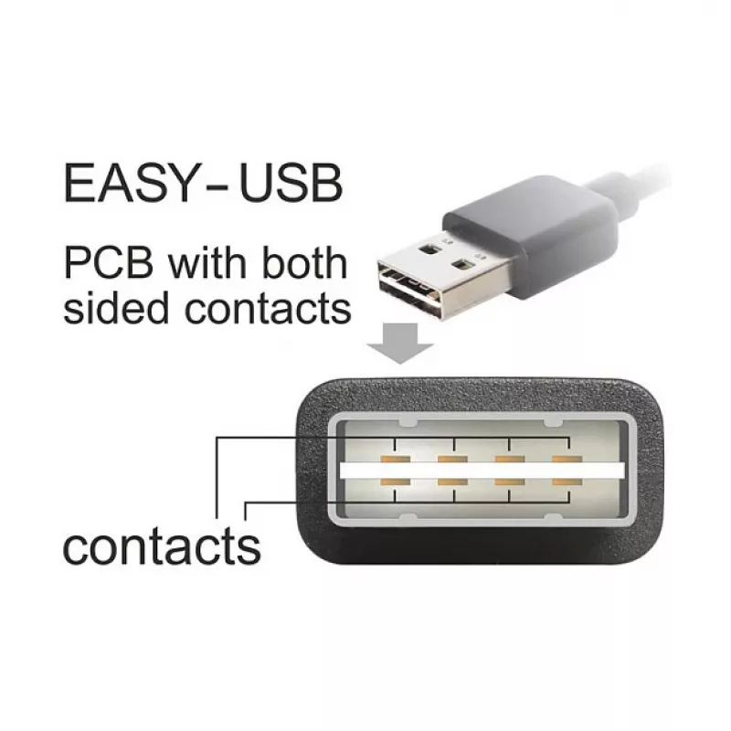 USB-kabel DeLOCK 83853 USB 2.0 2 m USB A Micro-USB B zwart