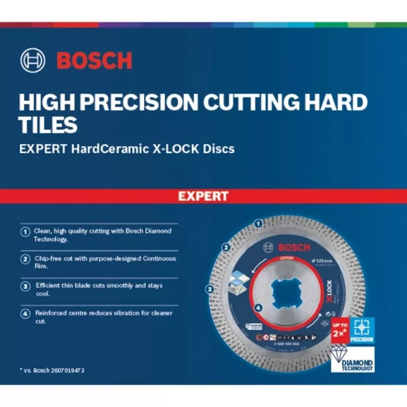 Bosch EXPERT HardCeramic X-LOCK 2608900658 diamantslijpschijf, 125 mm, asgat 22,23 mm