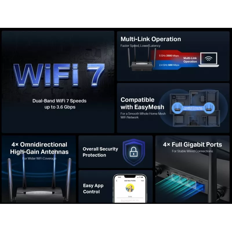 Tafelrouter MERCUSYS MR25BE EasyMesh Wi‑Fi 7 dual‑band 2,4/5 GHz, 3600 Mbit/s, 3× Gigabit-LAN, 4 externe antennes