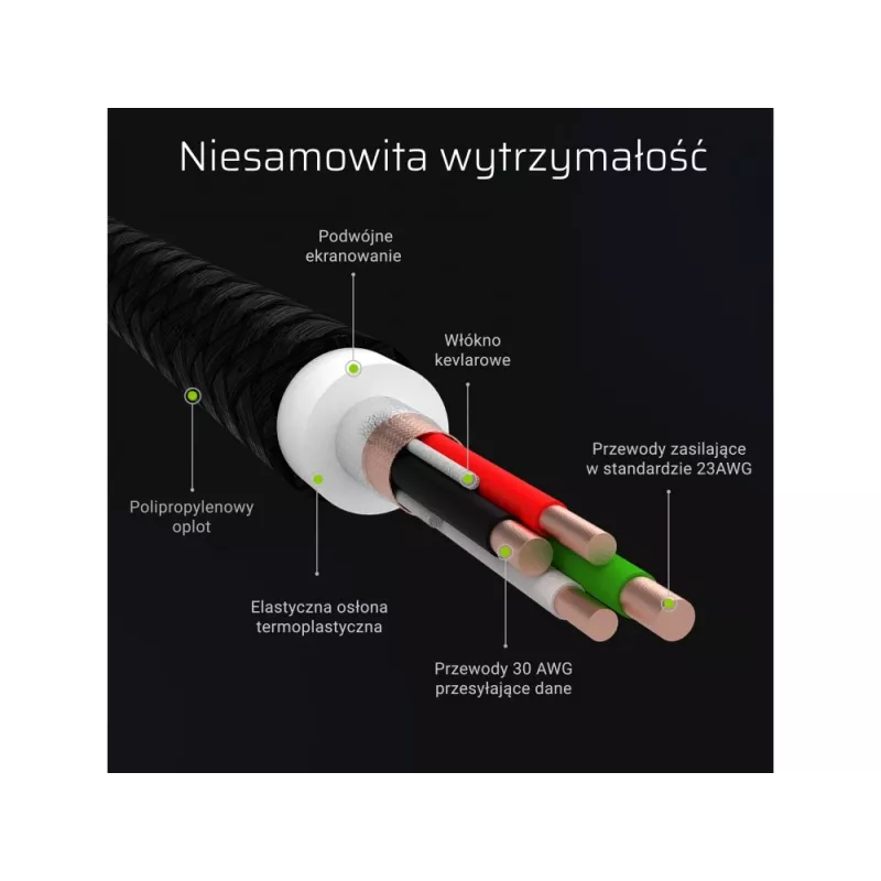 Lightning-kabel Green Cell KABGCSET05 1,2 m zwart