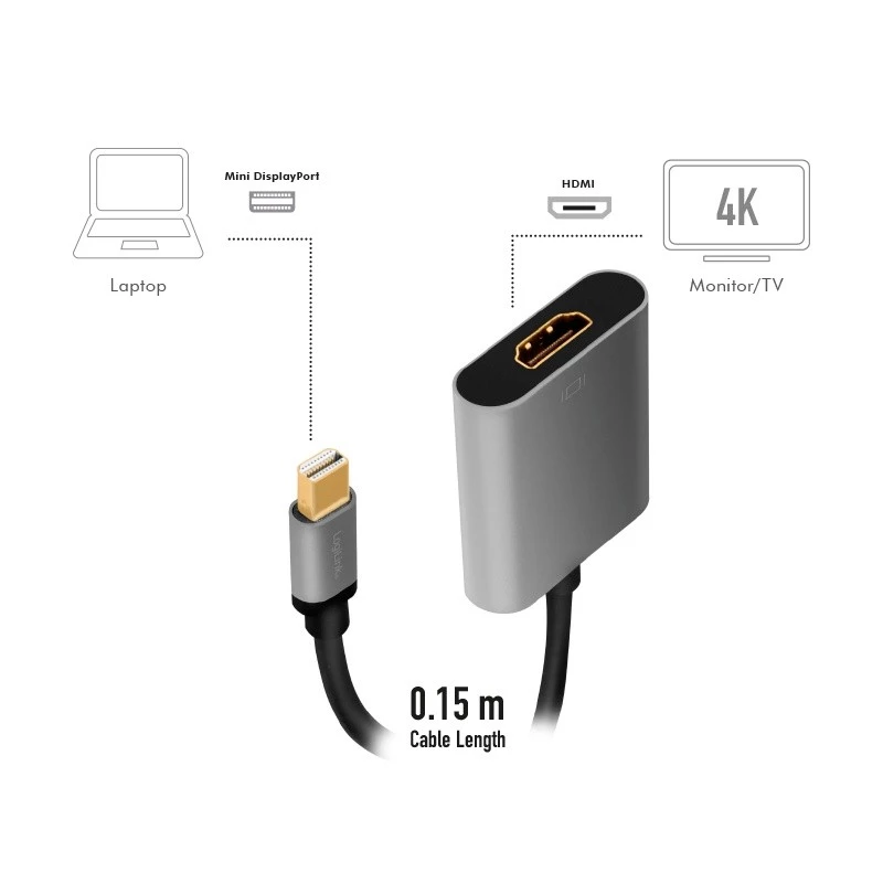 LogiLink CDA0110 videokabel-adapter mini-DisplayPort naar HDMI 0,15 m