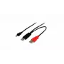 Elo E796577 USB-Y-kabelset naar Micro-USB B, 2,5 m, voor Elo 0702L