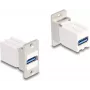DeLOCK panel mount keystone module koppeling USB 5 Gbps Type-A bus naar Type-A bus