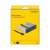 Frontpaneel DeLOCK 5,25 inch 2 x USB 5 Gbit/s Type-A-aansluitingen