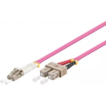 DeLOCK LC - SC 10m InfiniBand/glasvezelkabel