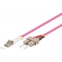 DeLOCK LC - SC 10m InfiniBand/glasvezelkabel