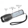 everActive FL600 LED-zaklamp, 600 lm, CREE XM-L2, 18650 / 3x AAA