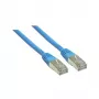 Netwerkkabel Alcasa 1m Cat6 S/FTP blauw