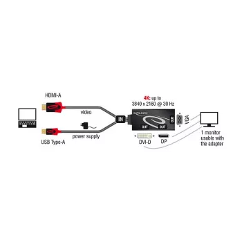 Videokabel-adapter DeLOCK 62959 HDMI USB DVI-I VGA 0,135 m