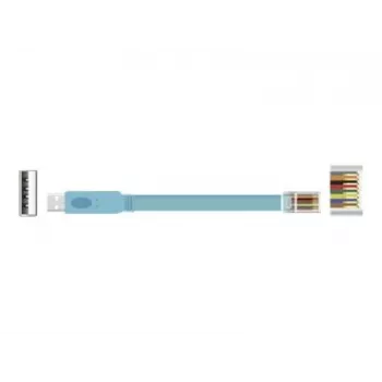 Interfacekaart DeLOCK 63289