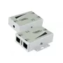 Indoor freestanding draadloos ALLNET 98831