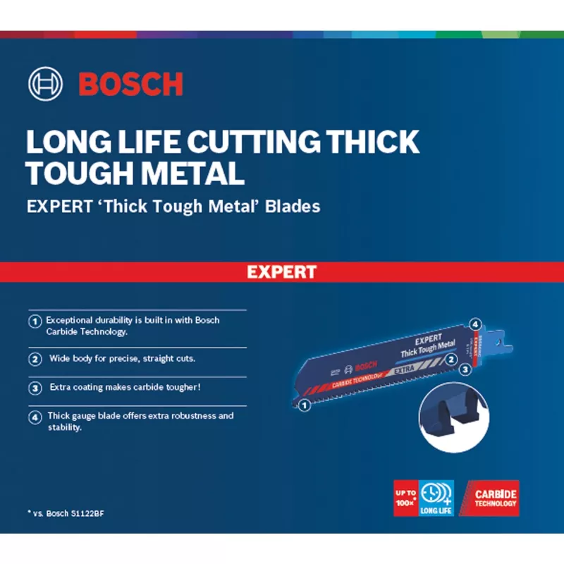 Bosch 2 608 900 365 decoupeerzaag-/figuurzaag-/sabelzaagblad Carbide 1 stk.