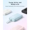 Anker Powerbank | A1689H21 | 20000 mAh | Wit