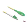 DeLOCK 83235 InfiniBand-glasvezelkabel 1m LC SC OS2 geel