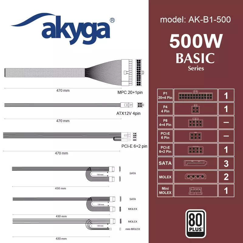Akyga Basic AK-B1-500 ATX-voeding 500 W, 120mm-ventilator, passieve PFC, grijs