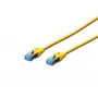 Netwerkkabel Digitus CAT 5e SF/UTP patchkabel RJ45 5m geel