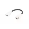 Digitus HDMI 2.0 keystone-module met 12 cm kabel (bus/bus)