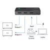 HDMI-splitter 1x2, 4k/60Hz