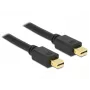 DisplayPort-kabel DeLOCK 83475 2 m Mini DisplayPort zwart